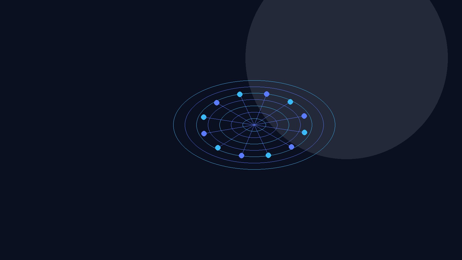 节点氛围